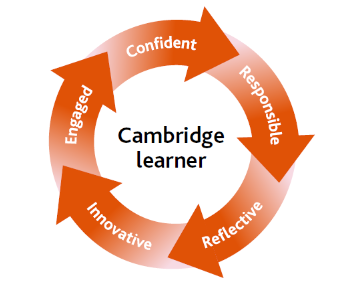 CAMBRIDGE-IGCSE-PROGRAM